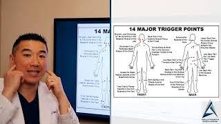 What is Trigger points? Understanding Trigger Point Injections as a Treatment Option.