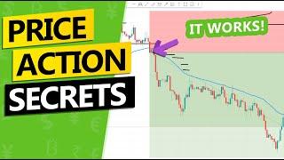 Best PRICE ACTION signals I learned in 14 years trading 