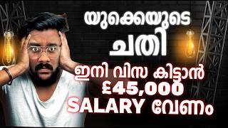 Shocking!! UK Genuine Ground Reality | Latest Skilled worker visa Update | UK malayalam vlog