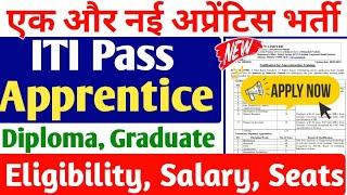 SJVN Thermal Power plant की भर्ती 2023, ITI/Diploma/Graduate SJVN Apprentice 2023, Latest Apprentice