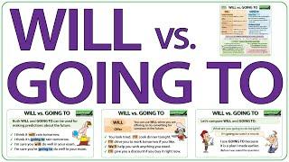 WILL vs GOING TO in English - What is the difference? | Learn English Grammar