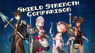 Shield Strength Comparison - feat Zhongli, Noelle, Diona, Xinyan | Genshin Impact