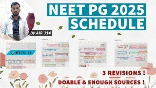 Realistic & Doable Schedule for Neet pg 2025 | How to do 1st Reading And Successive Revisions ?