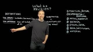 What makes something a religion?