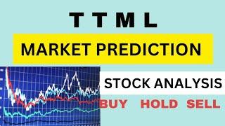 TTML Share Latest Updates | TTML Lower Circuit | TTML NEXT TARGET | TTML Operator #ttmltarget