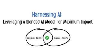 Different AI Models and the Right Blend