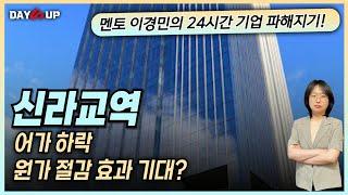 [신라교역 주가전망] 어가 하락, 원가 절감 효과 기대?