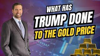 Chris Vermeulen: Is The Gold Rally Over?