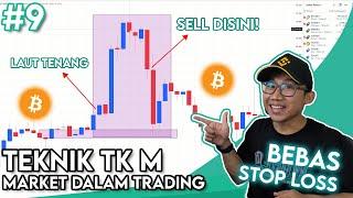 Cara Menentukan Stop Loss & Take Profit Bitcoin Terbaik Menggunakan TK M | #BelajarTrading9