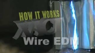 How Wire EDM Works