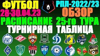 Футбол: Российская Премьер лига-2022/2023. Расписание 25-го тура 28 - 30.04.23. Турнирная таблица