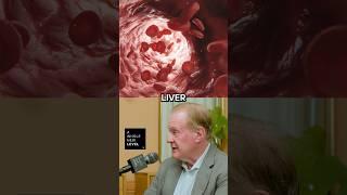 How Can You Tell if You Have Too Much Visceral Fat? | Dr. Robert Lustig & Mike Haney