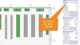 Sunbird's Power IQ® DCIM Monitoring Dashboards