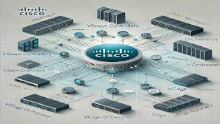 Cisco SD-WAN Session-3 (Learn about vManage, vSmart and vBond)