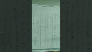 Riesz lemma theorem MSC 2 year maths # jagrati