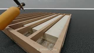 *NEW* Thermal Studs Ultimate Panel System™ (TSUPS™)