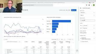 How to See Conversion Rates in your Google Analytics GA4 Reports