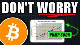 Don’t Get Left Behind: Bitcoin Will PUMP Soon! - Bitcoin Price Prediction Today