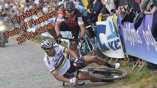 Worst Crashes at Tour of Flanders 2014 to 2022