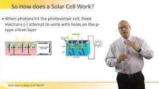 How does a Solar Cell works