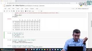 آموزش یادگیری ماشین - کار با Pipeline در Scikit-Learn