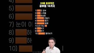  20배 효과 공부법 10가지