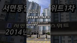 3억대 신축 아파트 속출하는 부산 가성비 아파트