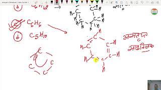 chemistry 2019  20 part  3 TAUQUEER ALAM