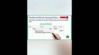 Preferred Stock Journal Entry: #shortvideo #ytshorts #youtubeshorts