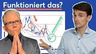 Börsen Experte reagiert auf Finanzfluss über Chartanalyse