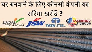 Top 10 Steel Company in India | Best Steel Company in India | POWER HOUSE