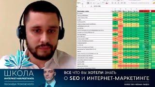 SEO-аналитика: анализ спроса и прогноз трафика