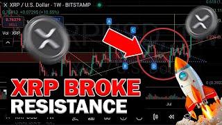 Ripple XRP News - BREAKING: XRP Smashes Resistance!  The Next Leg Up is HERE! | The Perfect Setup!