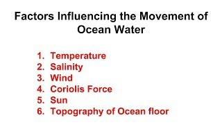 Factors Affecting the Movement of Ocean Water - Geography UPSC IAS