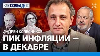 КОЛЕСНИКОВ: Китаю наплевать на Путина. Цены скакнут, пик инфляции – декабрь. Солдаты КНДР обречены