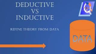 Deductive vs Inductive (Refine Theory from Data)