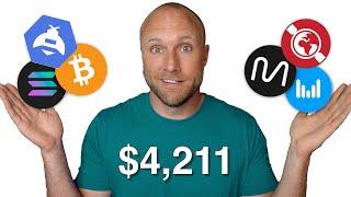 How I Made $4,211 Mining Crypto in April 2024