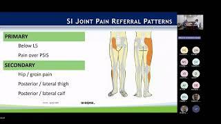 Hip Spine Syndrome presented by David Sing, MD on July 29, 2024.