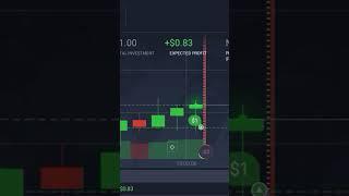 cwrv binary trading / cwrv / cwrv hindi course / cwrv full course / cwrv 123 formula