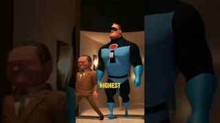 Top 5 Highest Grossing Pixar Movies | FlickBro