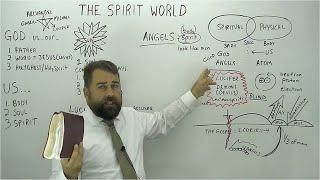 The Spirit World