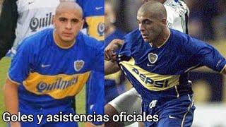 Todos los goles y asistencias de Omar Pérez en Boca | Oficiales