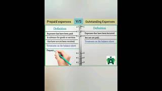 Prepaid Expenses V/S Outstanding Expenses: #youtubeshorts #shortvideo #viral