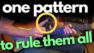 Understand The Fretboard Right Now: Use Octave Linking