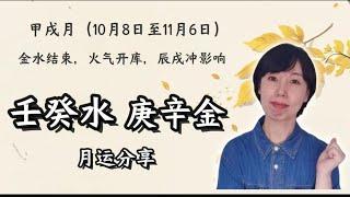 甲辰年甲戌月（10月8日至11月7日）壬癸水、庚辛金运势分享：金水结束，火气开库，辰戌冲逻辑分享/本月从壬水开始分享