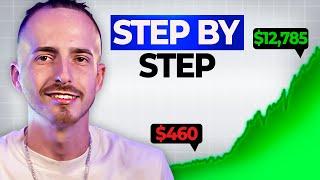 The Best FREE forex strategy