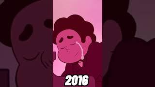 Evolution of Steven throughout Steven Universe Over The Years. #stevenuniverse #steven