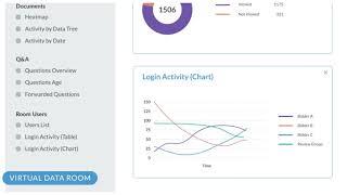 Imprima | One Platform for Due Diligence