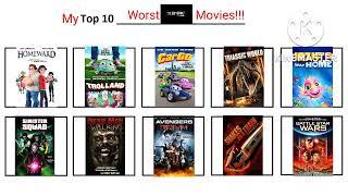 My Top 10 Worst The Asylum Movies!!!