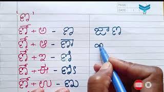 ಣ ಅಕ್ಷರದ ಪದಗಳು | ಣ ಅಕ್ಷರದ ಕಾಗುಣಿತ |ಣ Akshara padagalu|ಣ ಕಾಗುಣಿತ